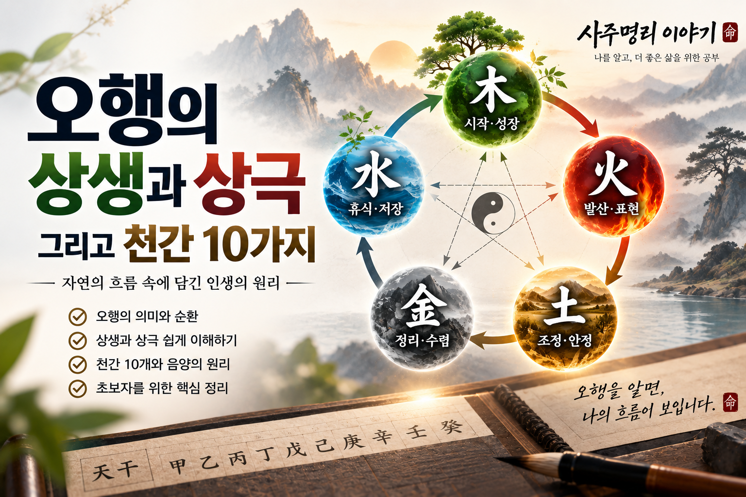 오행의 상생상극